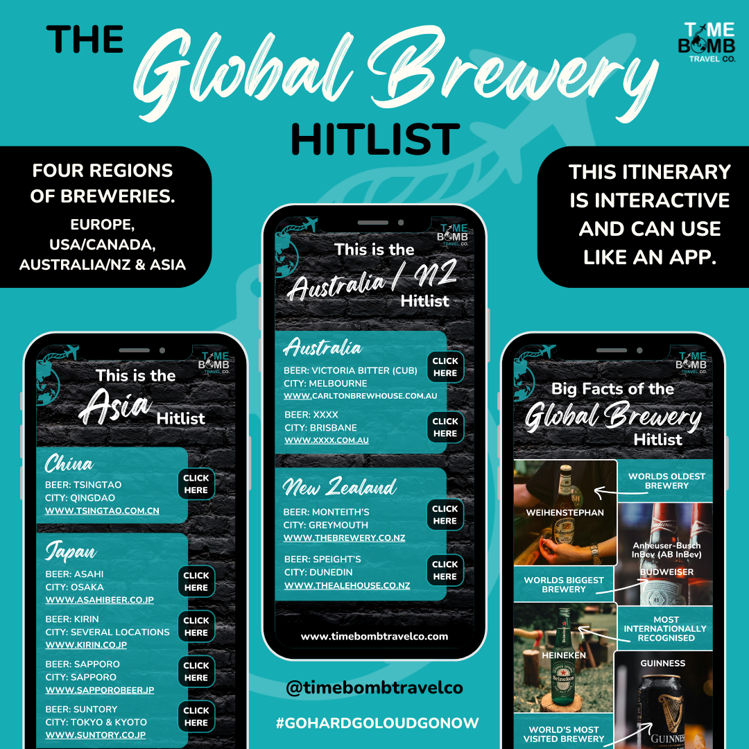THE GLOBAL BREWERY HITLIST | Worldwide Beer Travel Guide | Over 40 Brewery Tours with Links (Instant Digital Download)