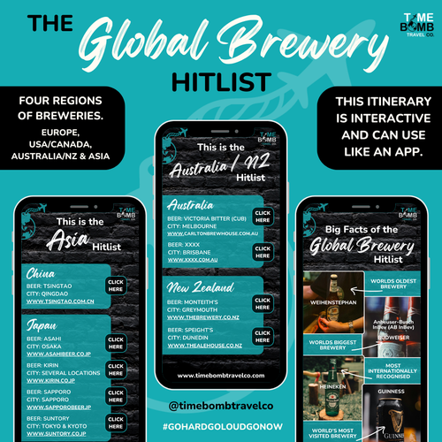THE GLOBAL BREWERY HITLIST | Worldwide Beer Travel Guide | Over 40 Brewery Tours with Links (Instant Digital Download)