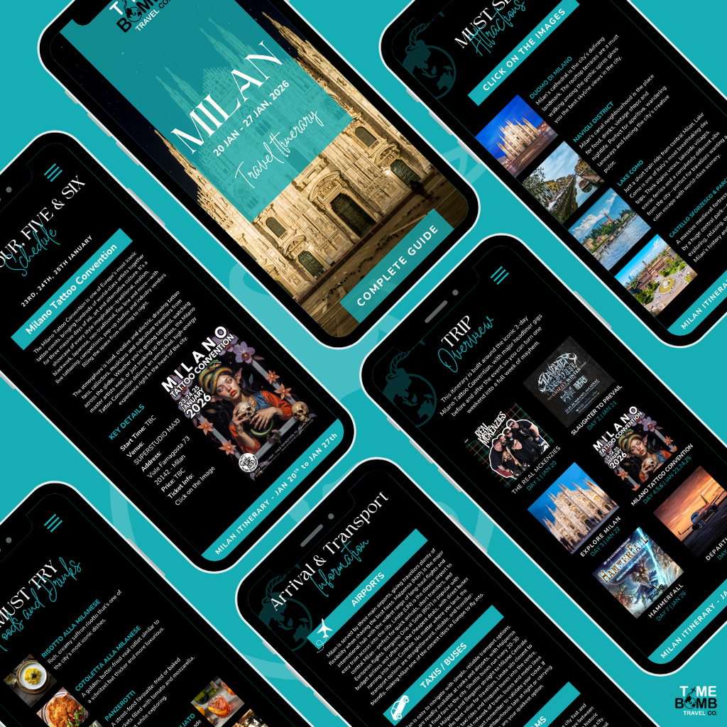 MILAN MAYHEM TRAVEL ITINERARY - 20th to 27th January, 2026