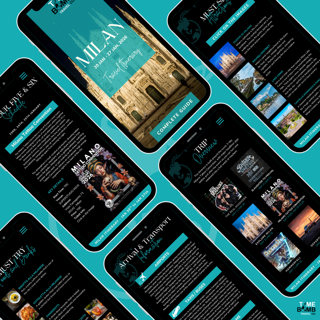 MILAN MAYHEM TRAVEL ITINERARY - 20th to 27th January, 2026